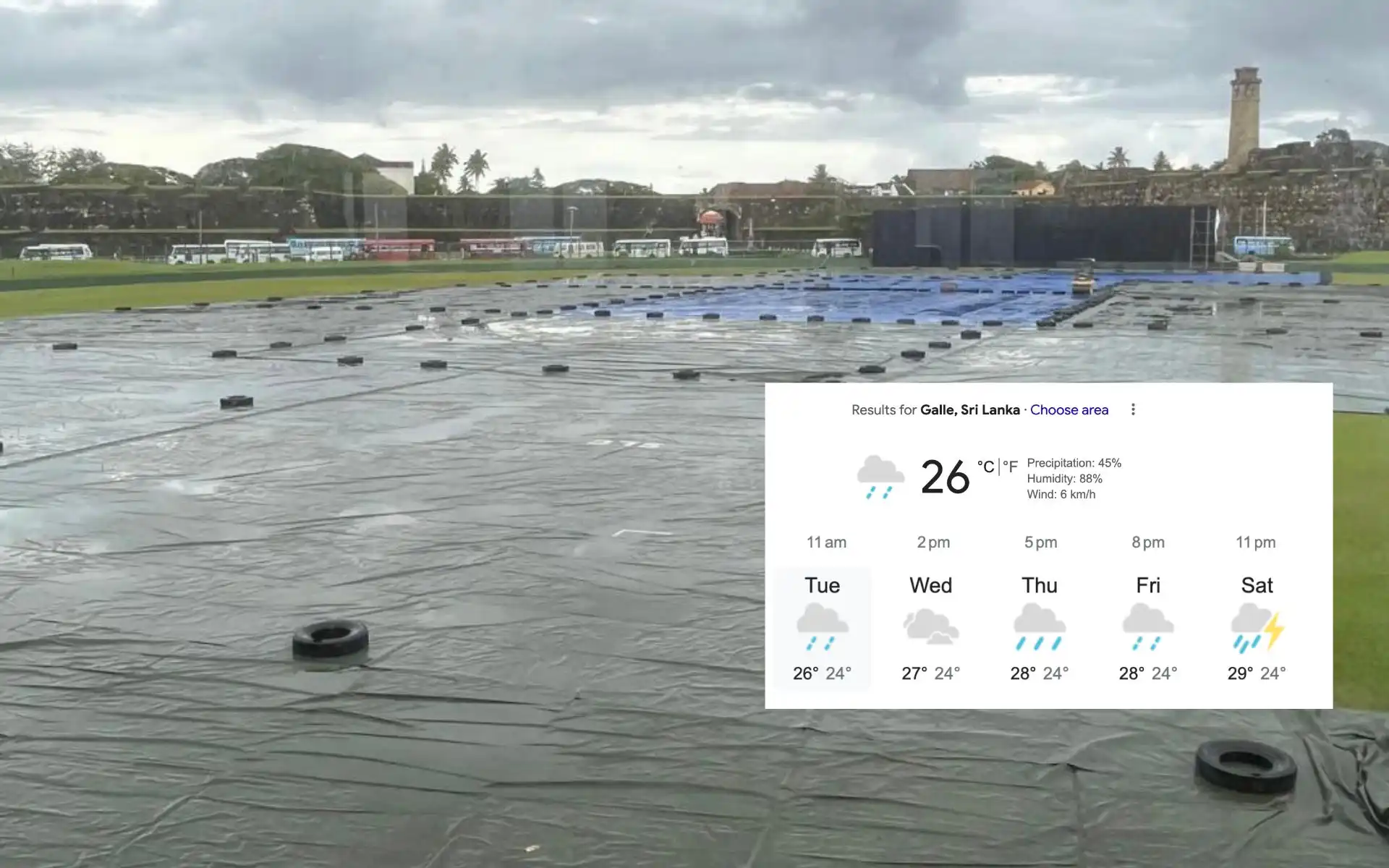 Galle International Cricket Stadium Weather Report For SL vs AUS 1st Test